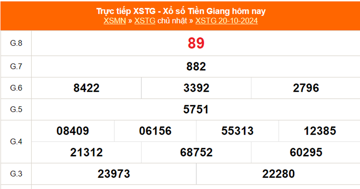 XSTG 10 月 20 日 - 前江彩票今天开奖结果 2024 年 10 月 20 日